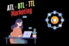 What Is ATL, BTL and TTL In Marketing? Key Differences & more - Post Thumbnail